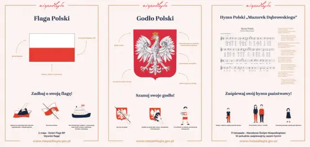 Symbole narodowe – co to jest i dlaczego mają ogromne znaczenie?
