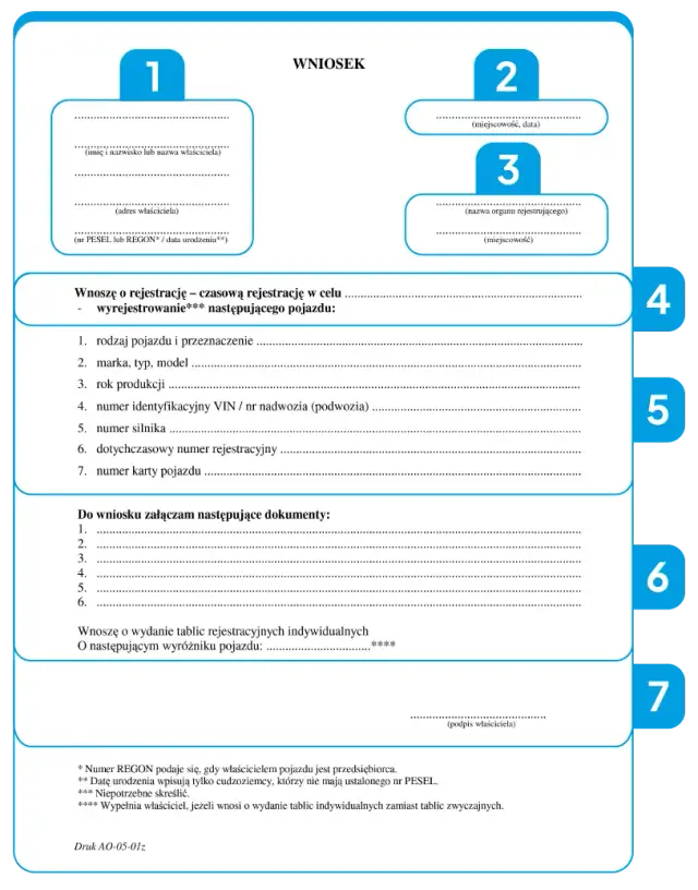 Jakie dokumenty potrzebne kierowcy? Sprawdź, co musisz mieć, by uniknąć mandatu