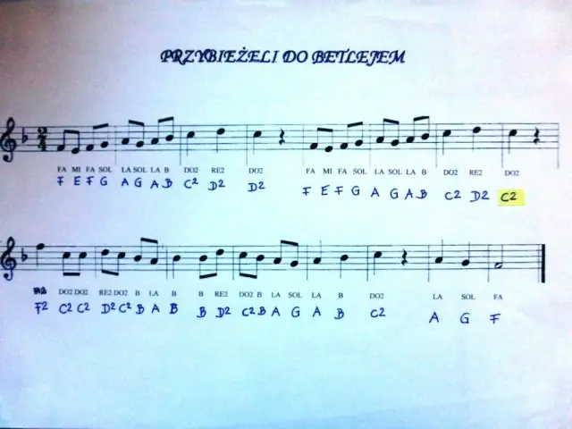 Jak łatwo zagrać na flecie Przybieżeli do Betlejem – poradnik dla początkujących