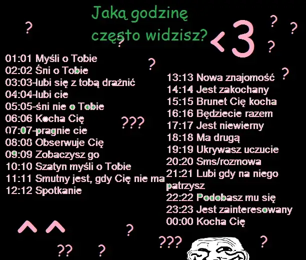 Co znaczy godzina 16 16: tajemnice przesłań duchowych i numerologii
