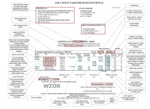 Jak poprawnie czytać fakturę PGE za fotowoltaikę i uniknąć błędów w rozliczeniach