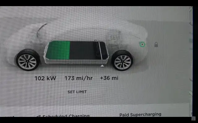 Koszt ładowania Tesli: Ile zapłacisz za pełne naładowanie auta elektrycznego?