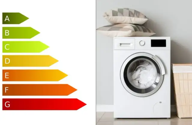 Ile prądu zużywa pralko suszarka? Zaskakujące koszty użytkowania!