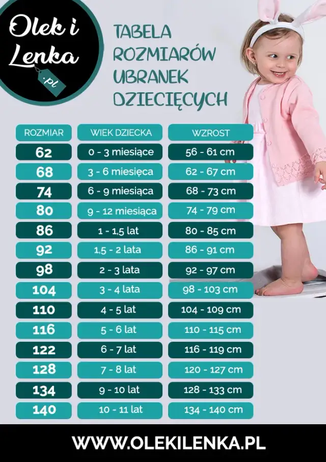 Jaki rozmiar buta ma 2.5-letnie dziecko? Uniknij błędów przy zakupie