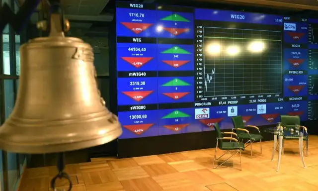 Jak nauczyć się giełdy i uniknąć najczęstszych błędów inwestycyjnych