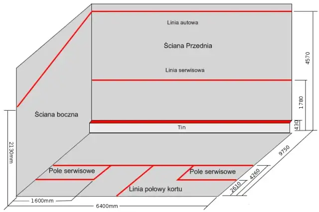 Jak się gra w squasha: kompletny poradnik dla początkujących graczy