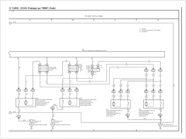 Zaskakująca lokalizacja sterownika centralnego zamka w Toyota Yaris - poradnik