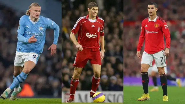 Erling Haaland zarobki: Jakie są jego niewiarygodne dochody?