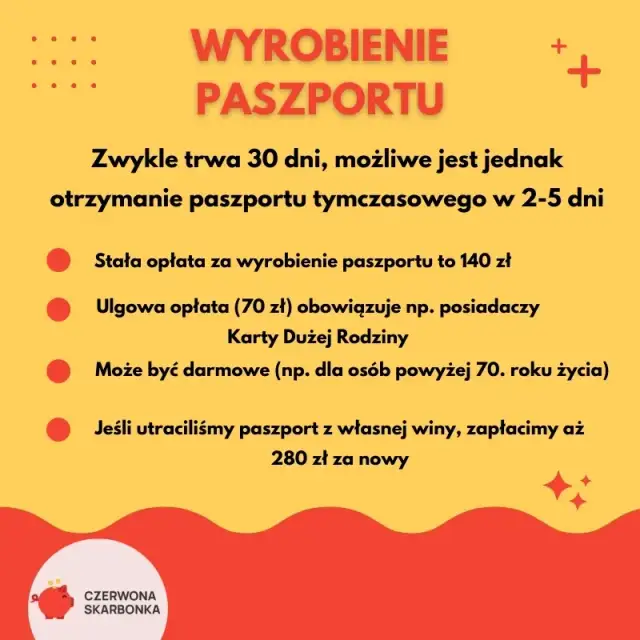 Ile trwa produkcja paszportu? Sprawdź, jak uniknąć opóźnień i zaoszczędzić czas!