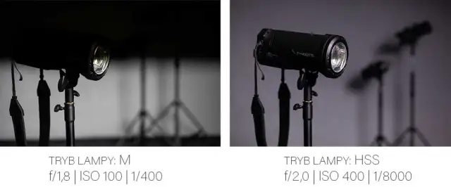 Jak wybrać idealną lampę błyskową do Canona? Porównanie i porady dla fotografów