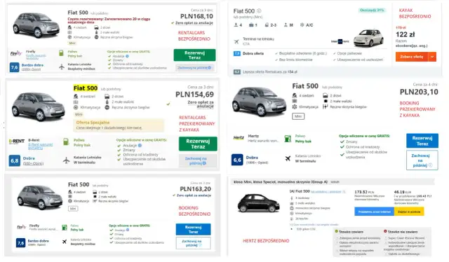 Ile kosztuje wypożyczenie samochodu w Polsce: Kompletny poradnik cenowy