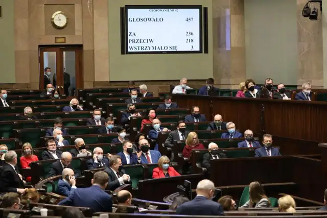 Ile to większość w Sejmie? Kluczowe informacje o głosowaniu