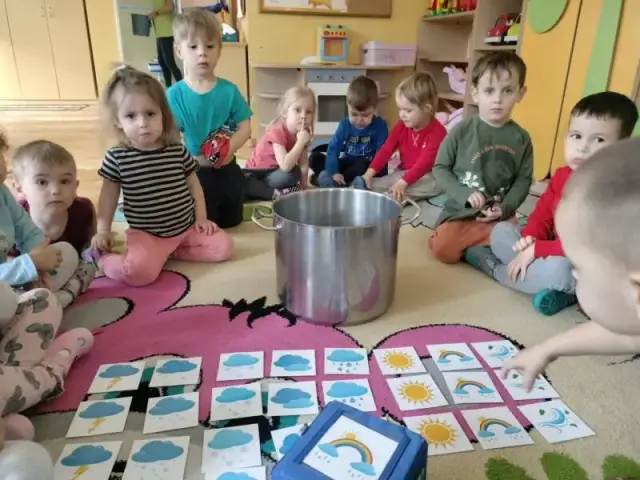 W marcu jak w garncu wiersz - analiza, znaczenie i tematy