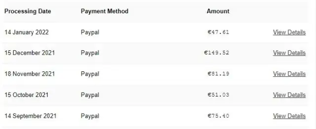 Ile można zarobić na Redbubble - realne stawki i wymagania w 2025