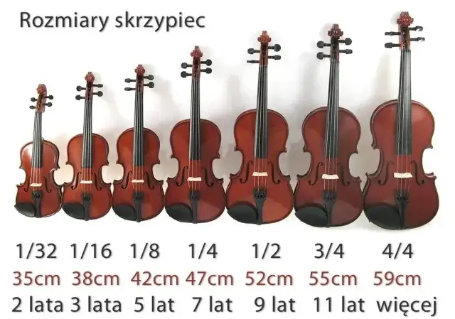 Ile trwa nauka gry na skrzypcach? Poznaj kluczowe informacje i fakty