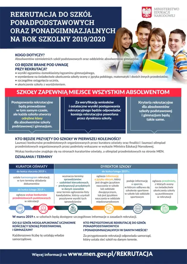 Gdzie znaleźć stronę rekrutacji do liceum? Sprawdź, jak uniknąć błędów!