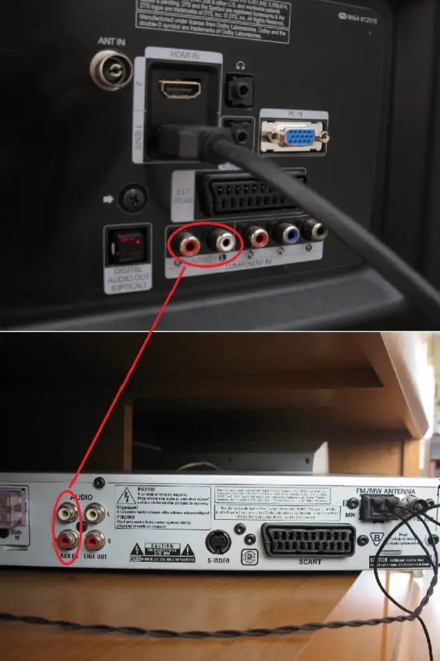 Jak podłączyć kino domowe do TV - uniknij najczęstszych błędów