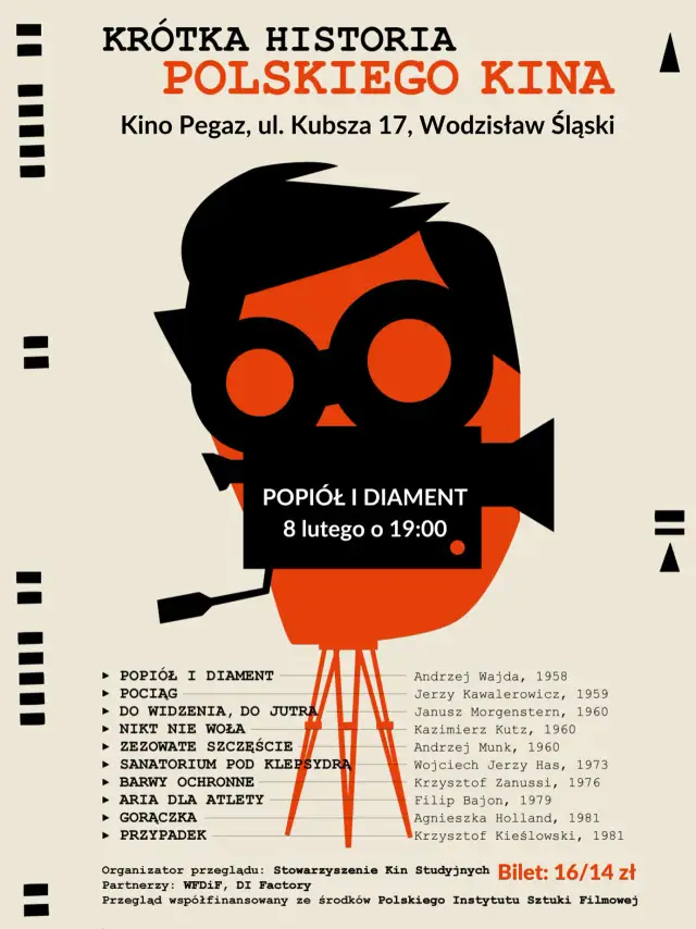 Kina objazdowe: historia i wpływ na kulturę filmową Polski