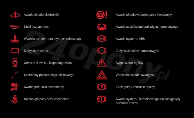 Co oznacza dana kontrolka w samochodzie? Odkryj kluczowe informacje i porady