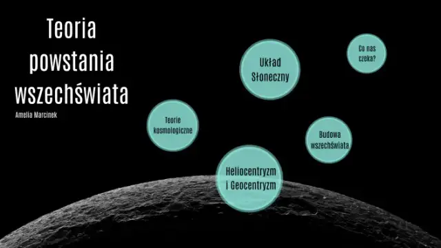 Jak powstał świat? Teorie naukowe, mity i religijne wyjaśnienia na Wikipedii