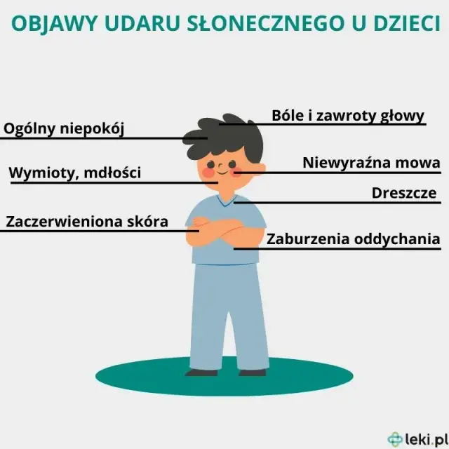 Udar u dziecka: objawy, które każdy rodzic musi znać