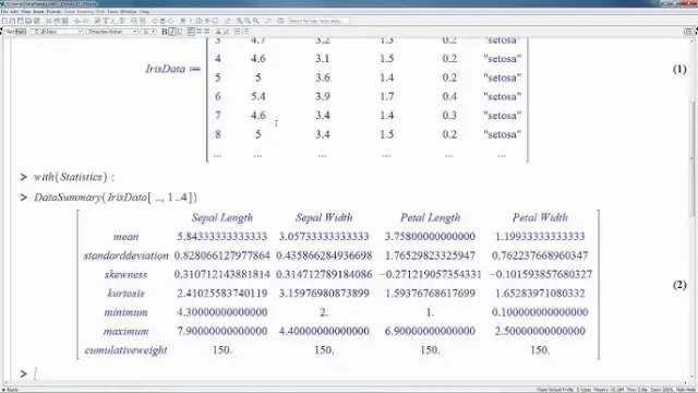 Maple - tabele i tablice