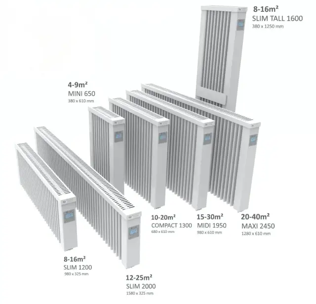 Jakie ogrzewanie elektryczne do mieszkania wybrać, aby zaoszczędzić?