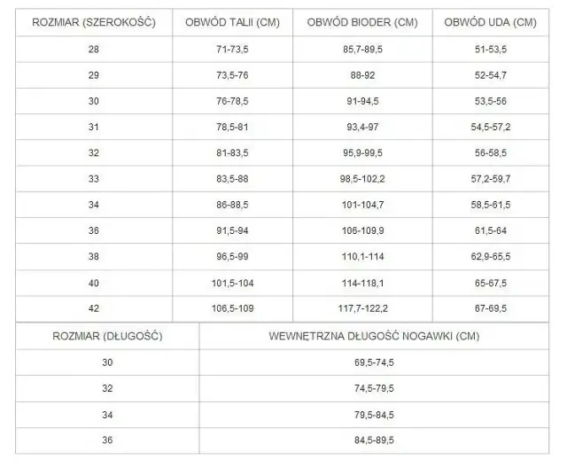 Rozmiar spodni 52 w cm: Poznaj dokładne wymiary i dopasowanie