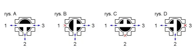Jak skutecznie ustawić zawór mieszający - pełna instrukcja montażu i regulacji