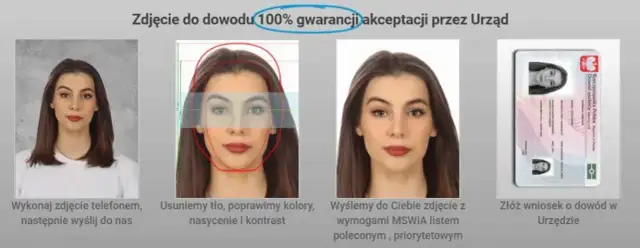 Ile kosztuje zdjęcie do dowodu u fotografa? Sprawdź ceny w miastach