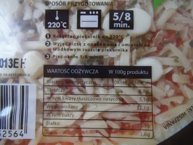 Ile kcal ma pizza z Biedronki? Kaloryczność wszystkich rodzajów