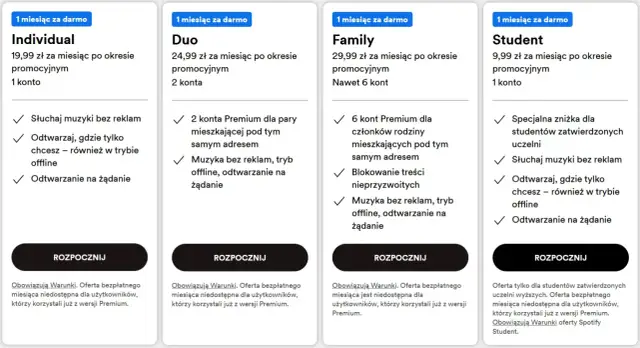 Ile kosztuje Spotify Premium: poznaj wszystkie warianty subskrypcji