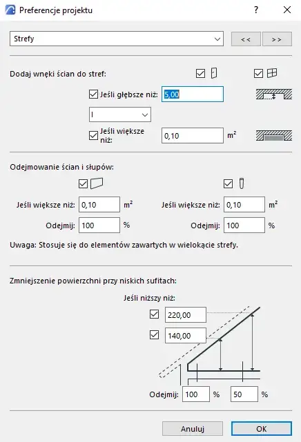 Jak obliczyć powierzchnię użytkową poddasza? Prosty sposób i wzory
