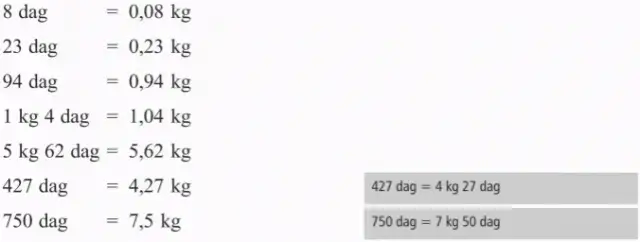 Przeliczanie gramów na dekagramy - poznaj dokładne wartości dziesiętne miar