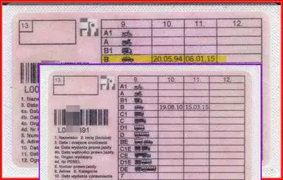 Przedłużenie prawa jazdy: jaki lekarz i jakie badania są wymagane? Sprawdź teraz!