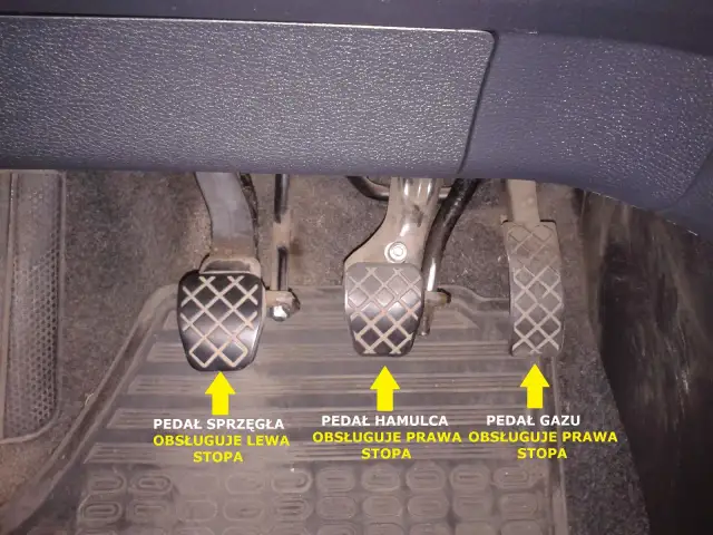 Gdzie jest sprzęgło, gaz i hamulec w samochodzie – kluczowe informacje o pedałach