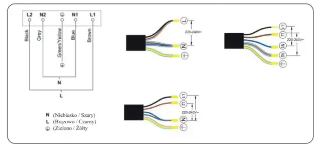 Jaki bezpiecznik do indukcji 400V? Uniknij kosztownych błędów instalacji