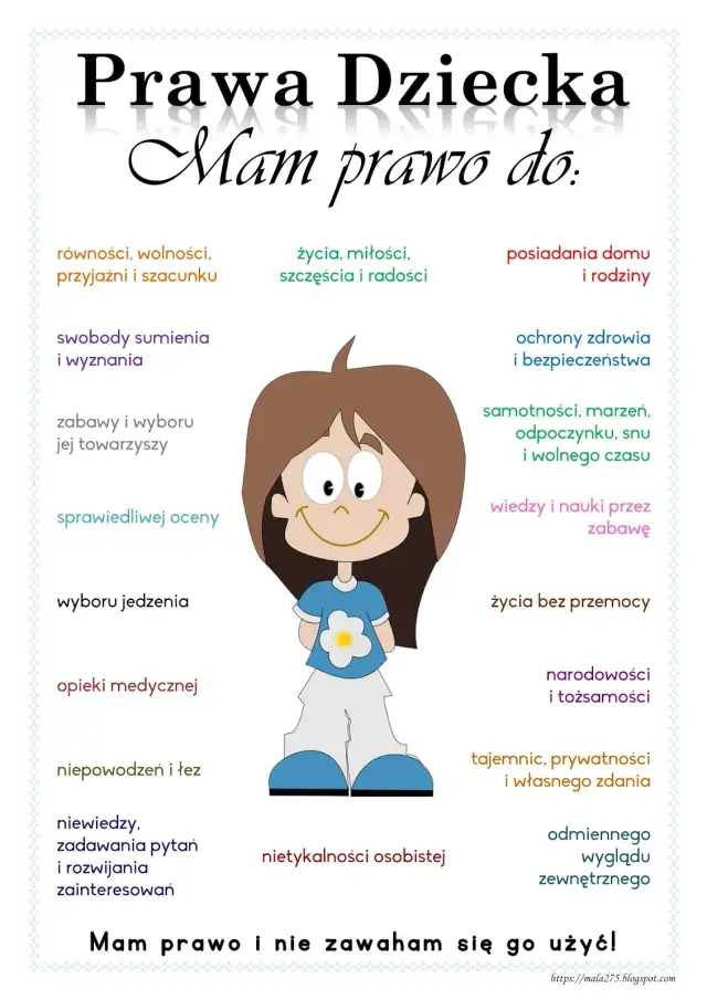 Prawa dziecka po stracie ojca: Co należy się małoletnim w trudnej sytuacji