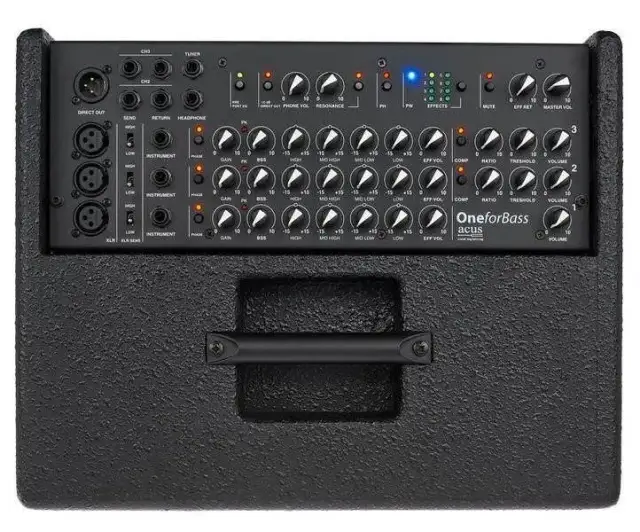 Jaki wzmacniacz do gitary basowej? Wybierz najlepszy model dla siebie