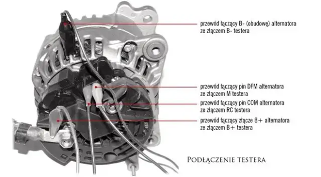 Jak podłączyć alternator Bosch bez błędów – prosty poradnik krok po kroku