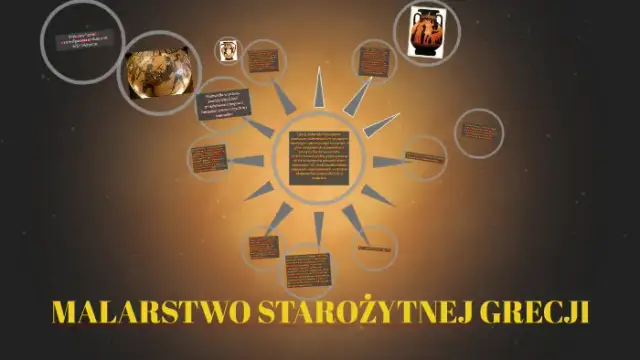 Malarstwo greckie: Kluczowe style i ich wpływ na sztukę europejską