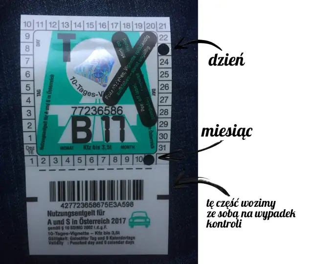 Ile kosztuje winieta na autostradzie w Austrii? Sprawdź zasady i uniknij mandatu!