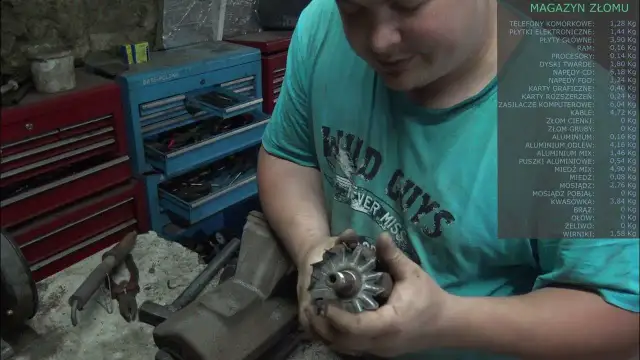 Ile miedzi jest w alternatorze? Wartość, recykling i jak ją wydobyć bezpiecznie