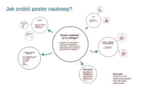 Jak zrobić poster naukowy w PowerPoint bez błędów i frustracji