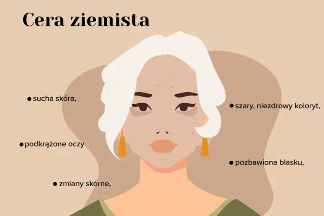 Ziemista cera: jak wygląda i jakie są jej cechy? Poznaj objawy