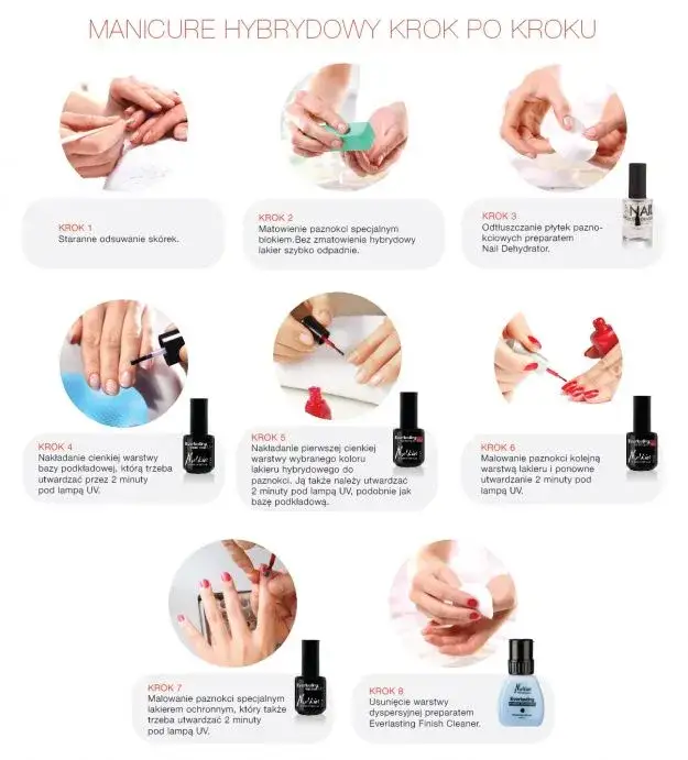 Manicure hybrydowy krok po kroku: Jak zrobić w domu łatwo i szybko