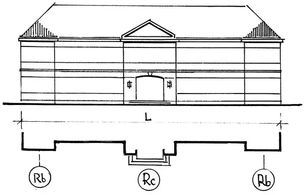 Jak precyzyjnie zmierzyć szerokość elewacji frontowej bez błędów