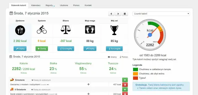 Kalkulator kalorii do odchudzania: Oblicz swoje idealne spożycie