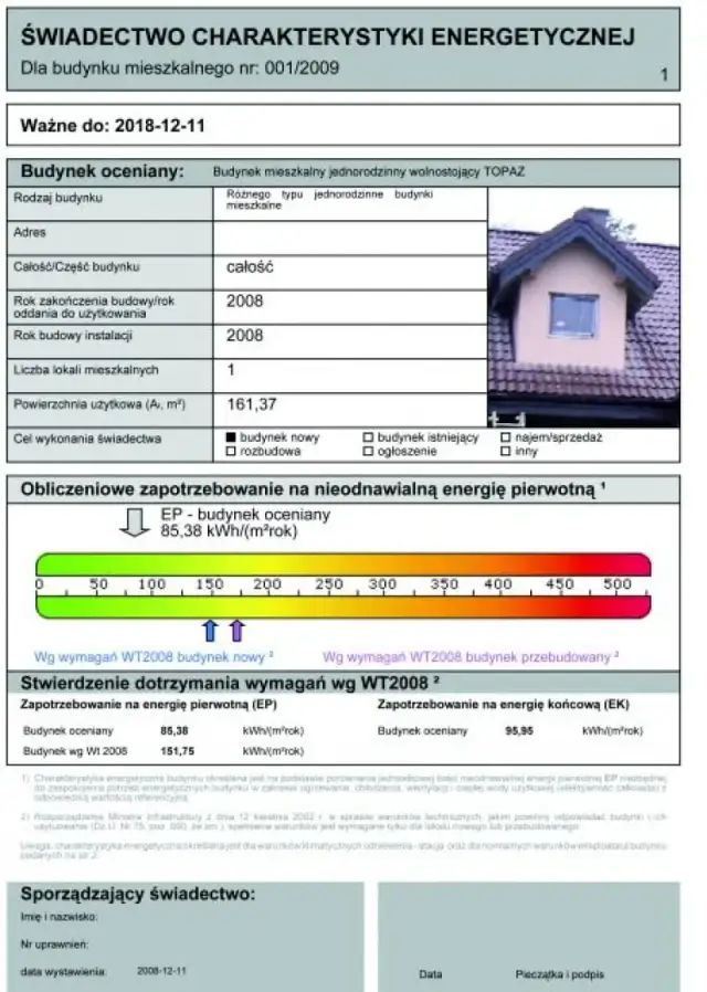 Kto wydaje świadectwo energetyczne budynku i dlaczego to ważne? Sprawdź teraz!