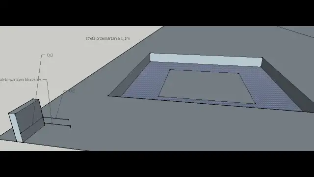 Jak wyznaczyć poziom zero budynku - proste kroki i techniki